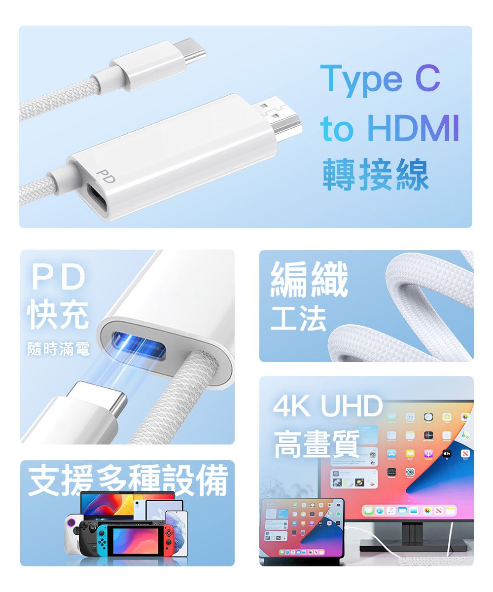 PD快充隨時滿電PD支援多種設備Type Cto HDMI轉接線編織工法4K UHD高畫質