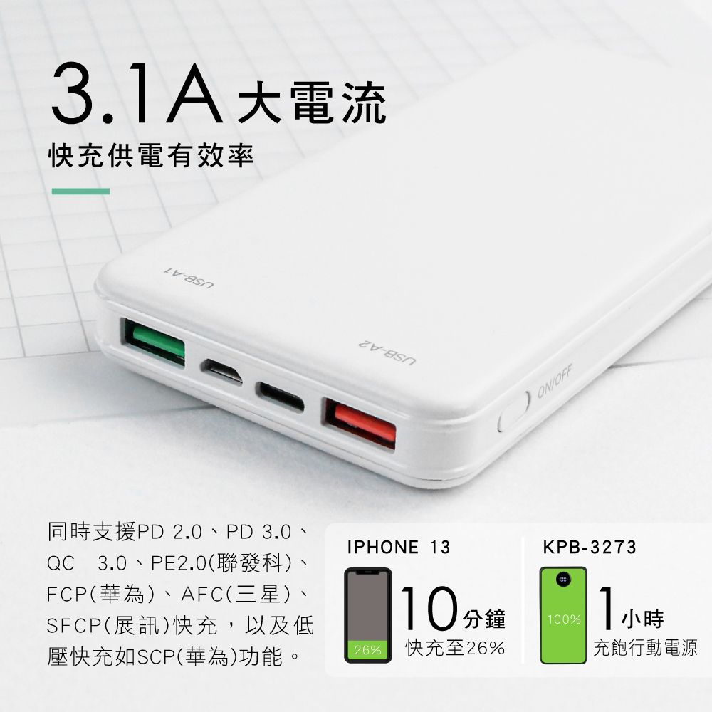 KINYO 18000mAh_PD/QC全兼容快充行動電源 KPB-3273