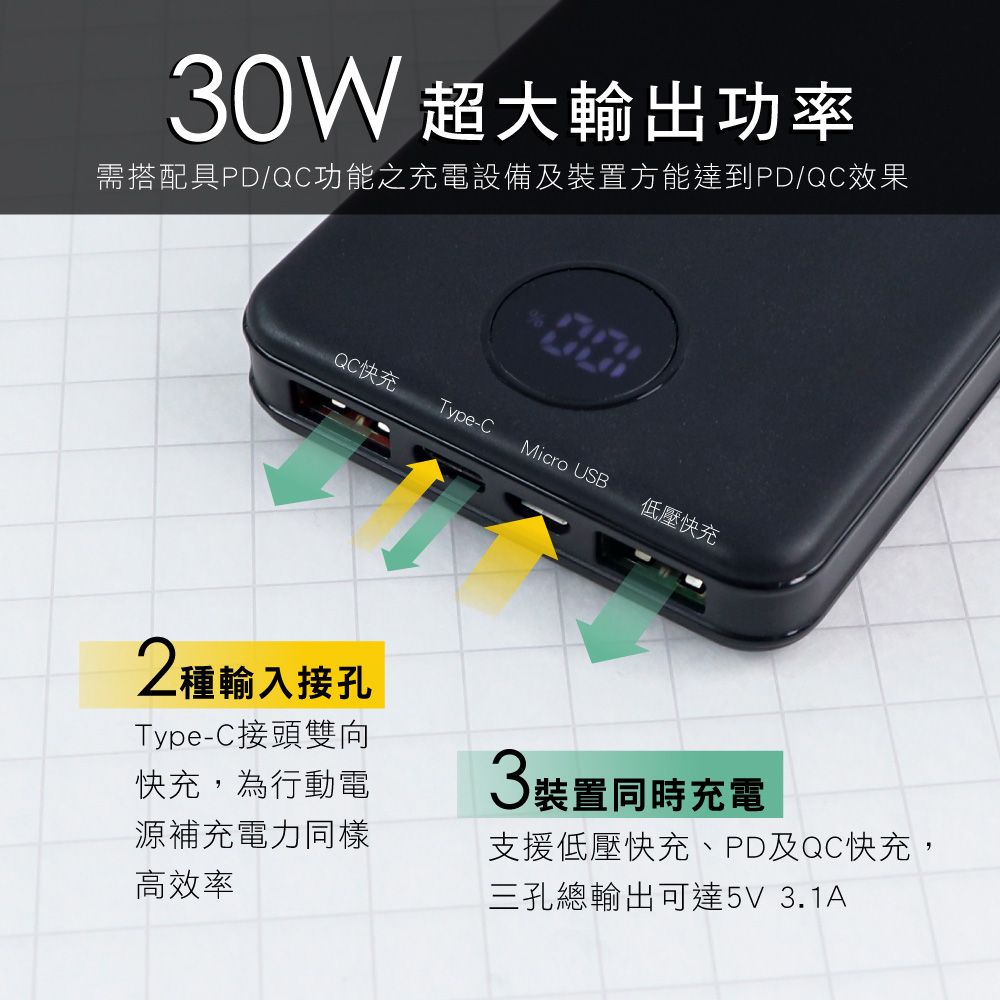 KINYO 18000mAh_PD/QC全兼容快充行動電源 KPB-3273