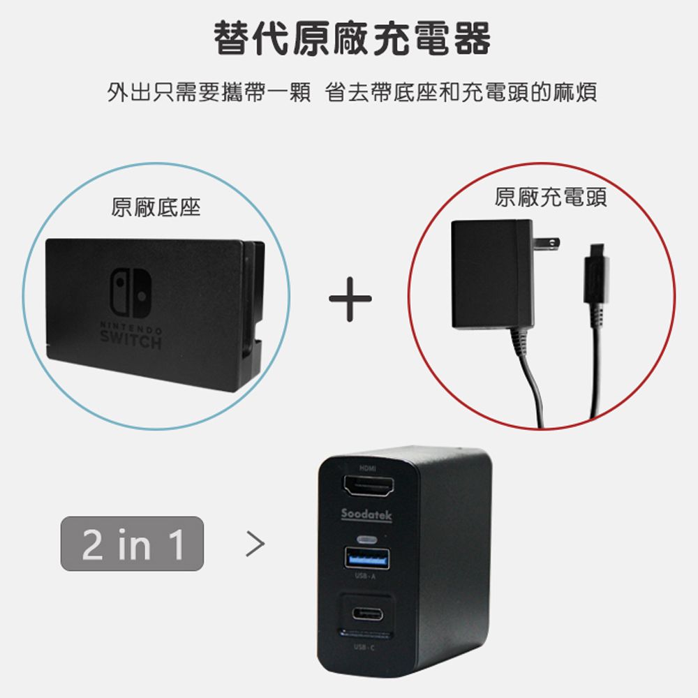 Soodatek  45W三孔快充影音轉接器套裝 HDMI 2.0/USB-C傳輸線(iPhone/iPad/Macbook/Switch/可充手機平板電腦)