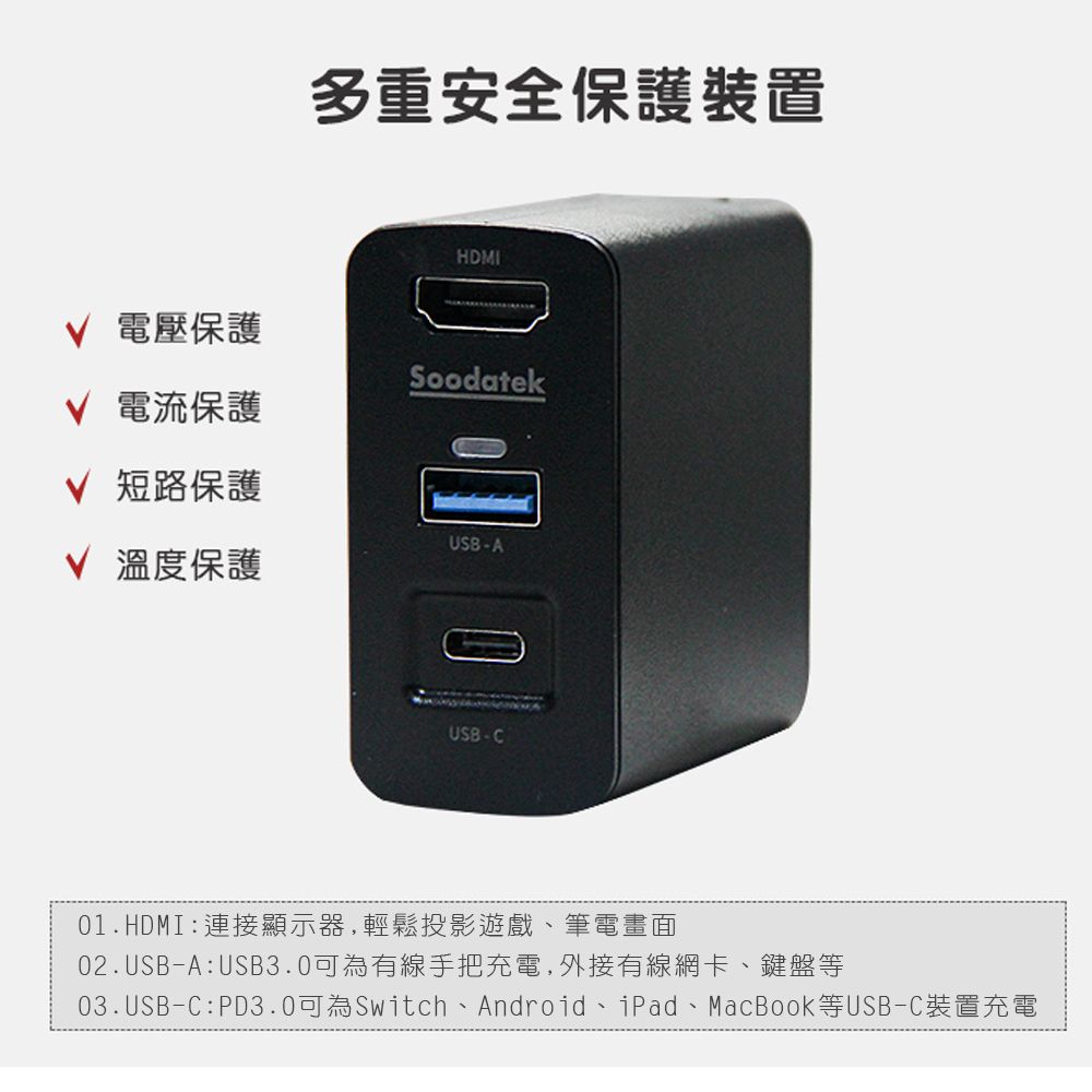 Soodatek  45W三孔快充影音轉接器套裝 HDMI 2.0/USB-C傳輸線(iPhone/iPad/Macbook/Switch/可充手機平板電腦)