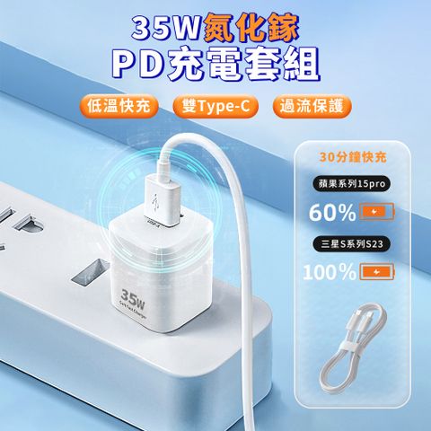 ZestQ 極速35W氮化鎵GaN 快充充電器 Apple充電頭 60W快充充電線1M(支援iPhone16/三星/筆電/Switch)