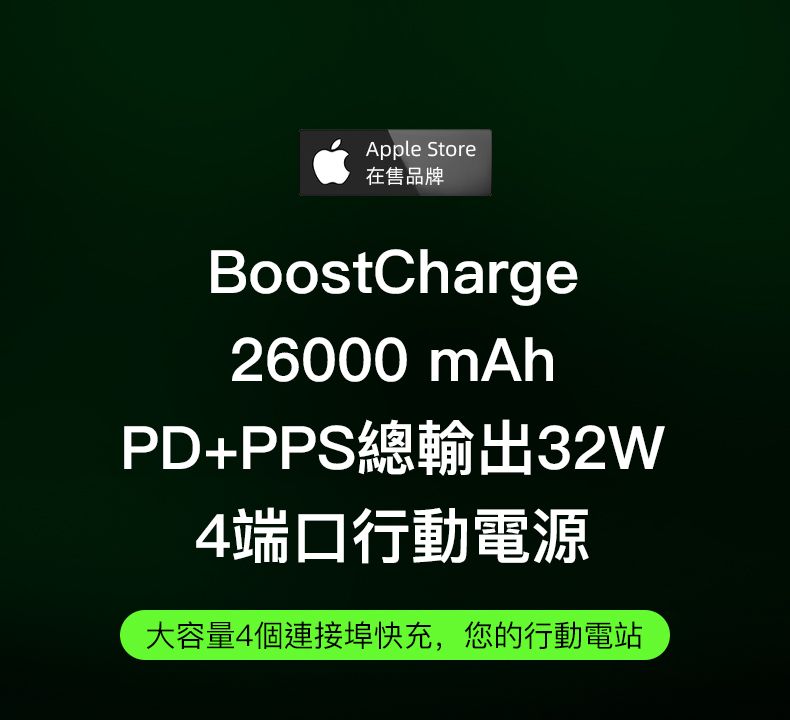 Apple Store在售品牌BoostCharge26000 mAhPD+PPS總輸出32W4端口行動電源大容量4個連接埠快充,您的行動電站