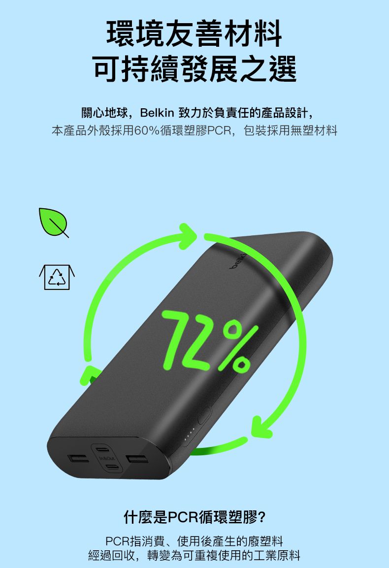 環境友善材料可持續發展之選關心地球,Belkin 致力於負責任的產品設計,本產品外殼採用60%循環塑膠PCR,包裝採用無塑材料72%什麼是PCR循環塑膠?PCR指消費、使用後產生的廢塑料經過回收,轉變為可重複使用的工業原料