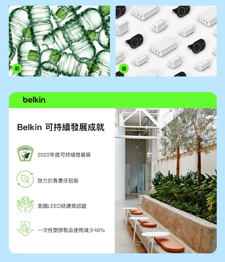 belkinBelkin 可持續發展成就AWARD2022年度可持續發展獎致力於負責任包裝美國LEED綠建築認證一次性塑膠製品使用減少46%後