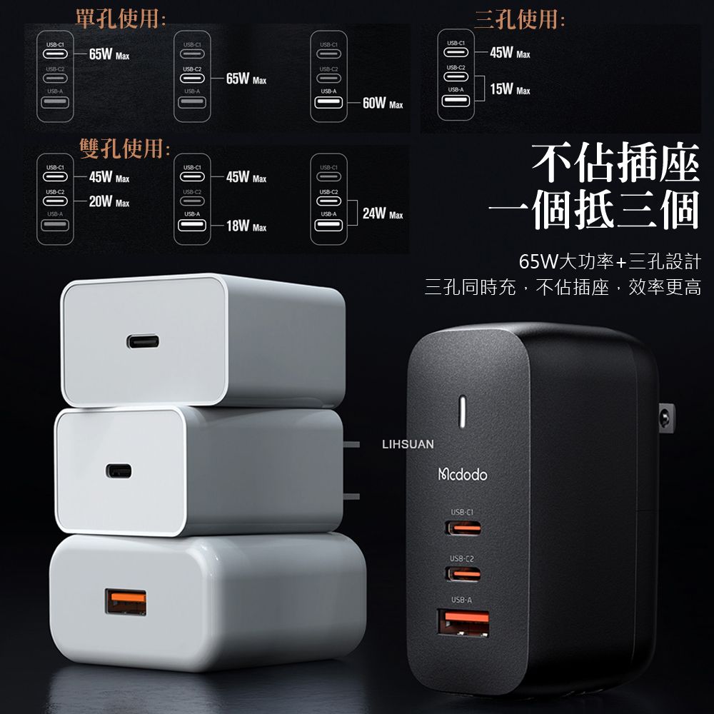 Mcdodo 麥多多 65W 三孔 PD/TypeC/iPhone/GaN氮化鎵充電頭快充頭閃充頭充電器 PD3.0(PPS)QC3.0 黑帝斯 