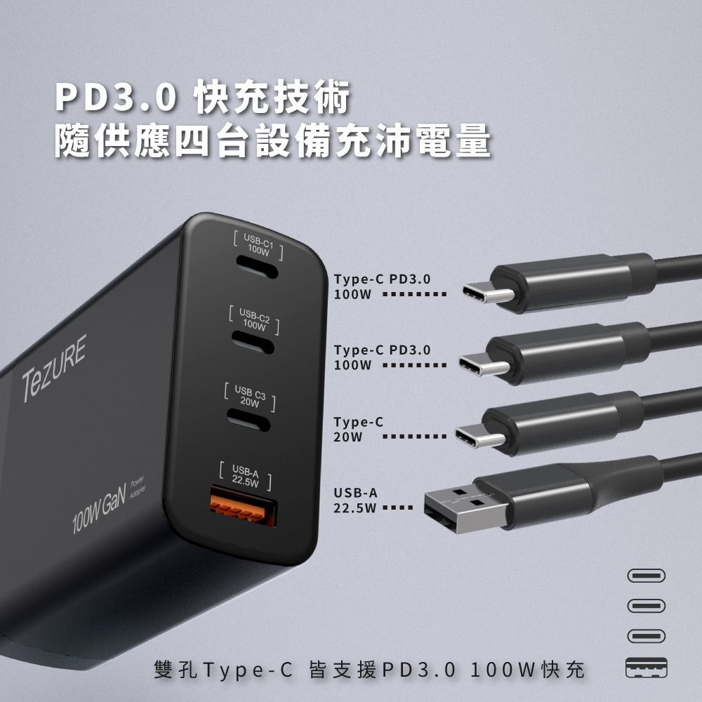 TeZURE 100w GaN 氮化鎵充電器 3C1A 四孔快充 |筆電/手機/MacBook Pro|BSMI認證 (黑色)