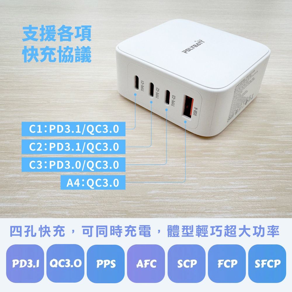 支援快充協議:PD3.1/QC3.0C2:PD3.1/QC3.0C3:PD3.0/QC3.0A4: QC3.0POLYBATT四孔快充,可同時充電,體型輕巧超大功率PD3.1 QC3.0 PPS AFC SCP FCP SFCP