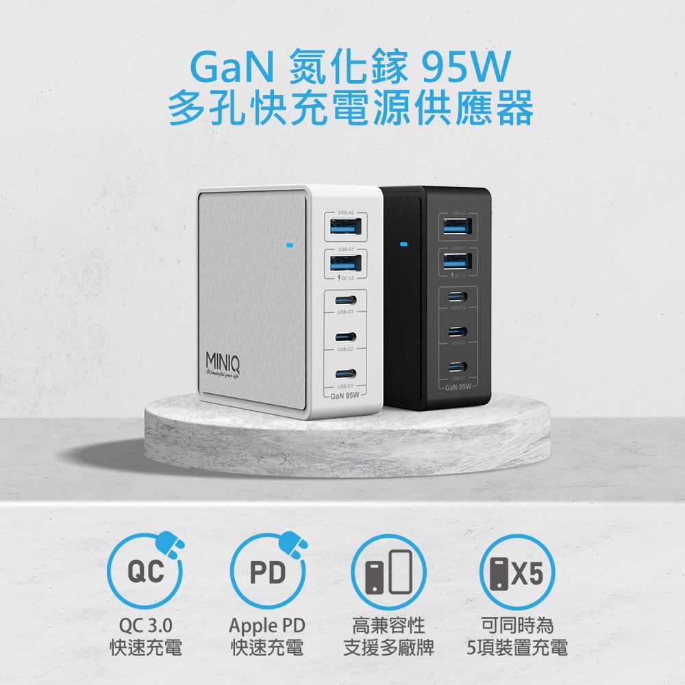 GaN  95W多孔快充電源供應器A2MINIQ-GaN QCQC 3.0PDApple PD高兼容性快速充電快速充電支援多廠牌GaN 95W-可同時為5項裝置充電