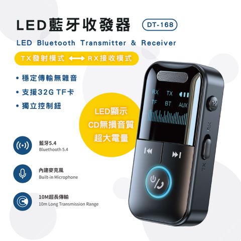 Songwin LED 二合一藍牙接收/發射器(車用/耳機/音響)