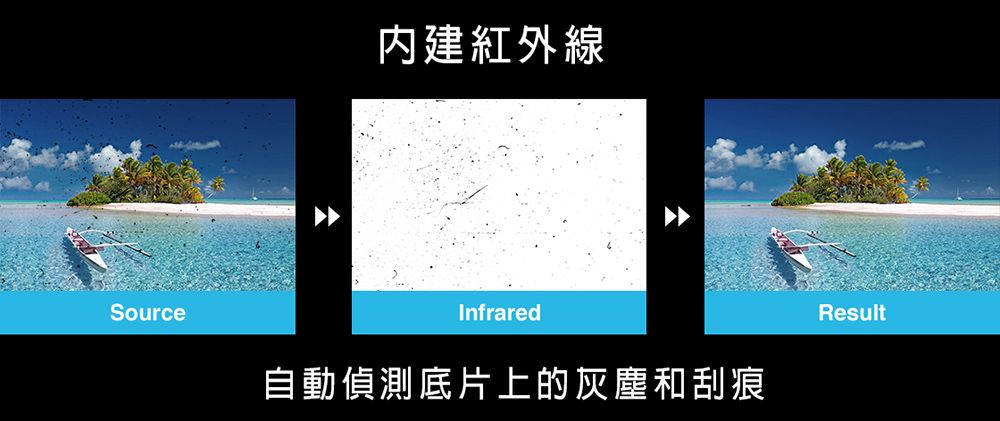 Source內建紅外線Infrared自動偵測底片上的灰塵和刮痕Result