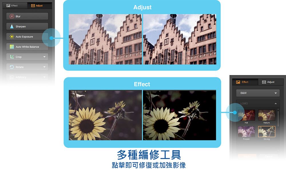 EffectBlurSharpenAdjustAuto ExposureAuto White Balance CropRotateAdjustEffect多種編修工具點擊即可修復或加強影像 EffectAdjustB&WLOMONatureFrozen