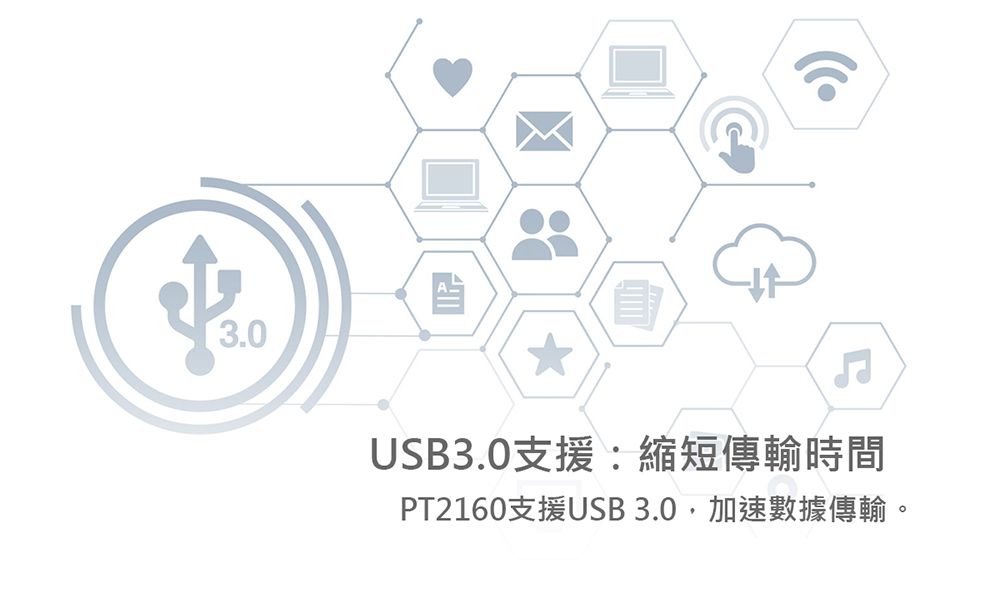 3.0USB3.0支援:縮短傳輸時間PT2160支援USB3.0加速數據傳輸。