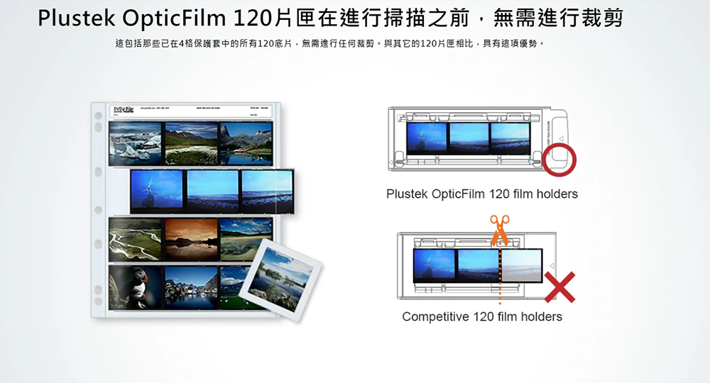 Plustek OpticFilm 120片匣在進行掃描之前,無需進行裁剪這包括那些在4格保護套中的所有120底片,無需進行任何裁剪。與其它的120片匣相比,具有這項優勢。Plustek OpticFilm 120 film holdersCompetitive 120 film holders