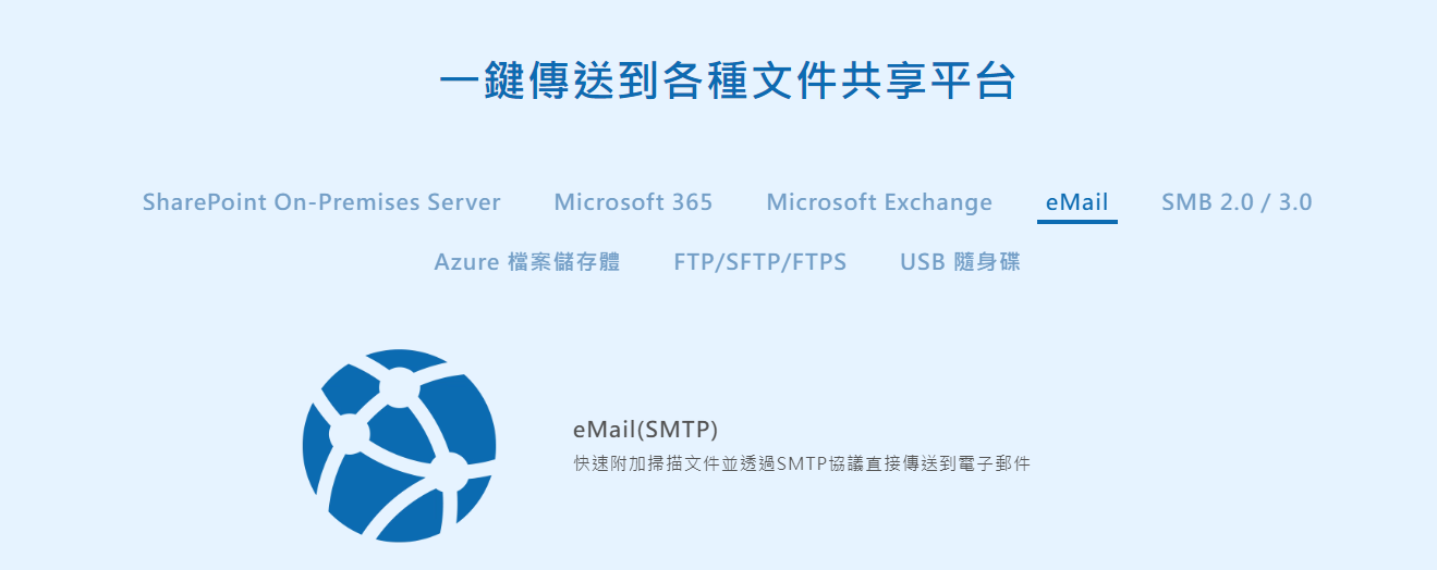 一鍵傳送到各種文件共享平台SharePoint On-Premises ServerMicrosoft 365Microsoft ExchangeeMailSMB 2.0/3.0Azure 檔案儲存體FTP/SFTP/FTPSUSB 隨身碟eMail(SMTP)快速附加掃描文件並透過SMTP協議直接傳送到電子郵件