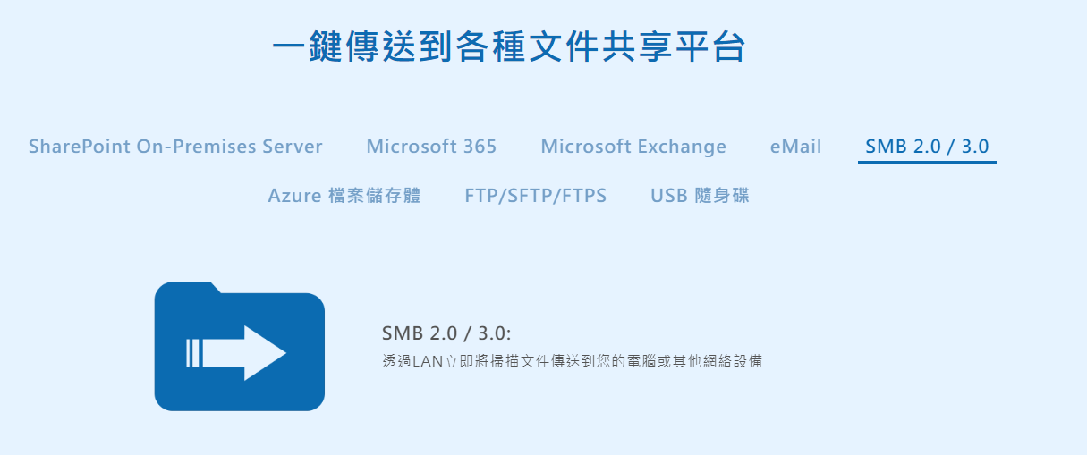 一鍵傳送到各種文件共享平台SharePoint On-Premises ServerMicrosoft 365Microsoft ExchangeeMailSMB 2.0 / 3.0Azure 檔案儲存體FTP/SFTP/FTPSUSB 隨身碟SMB 2.0/3.0:透過LAN立即將掃描文件傳送到您的電腦或其他網絡設備