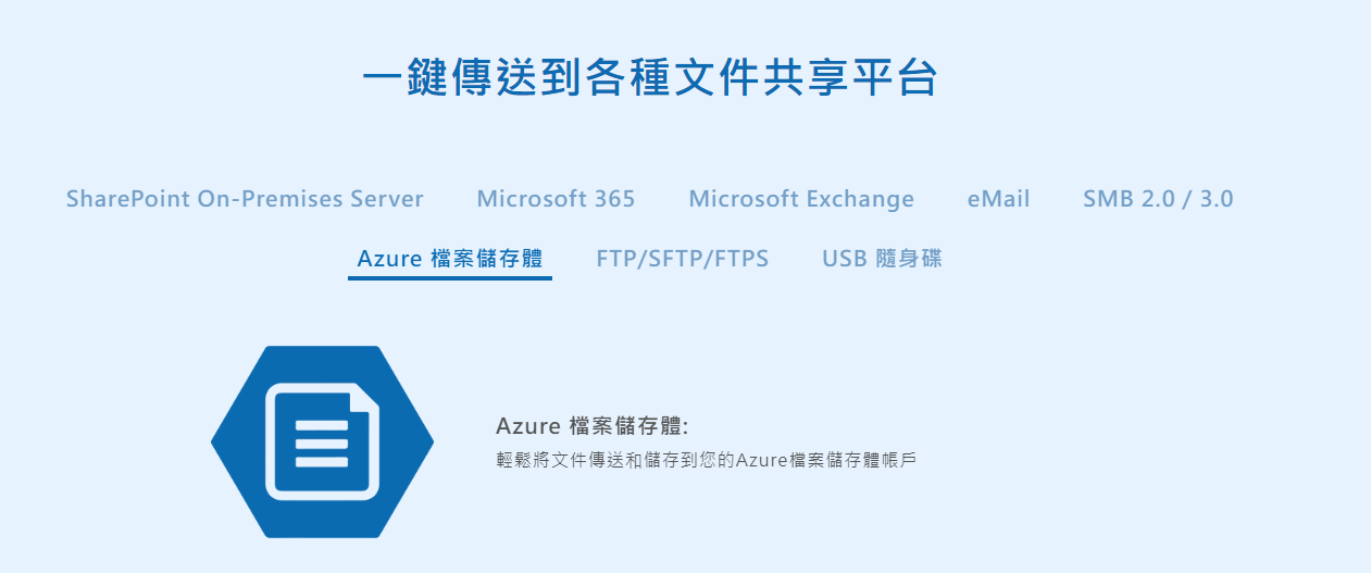 一鍵傳送到各種文件共享平台SharePoint On-Premises ServerMicrosoft 365Microsoft ExchangeeMailSMB 2.0 / 3.0Azure 檔案儲存體FTP/SFTP/FTPSUSB 隨身碟Azure 檔案儲存體:輕鬆將文件傳送和儲存到您的Azure檔案儲存體帳戶