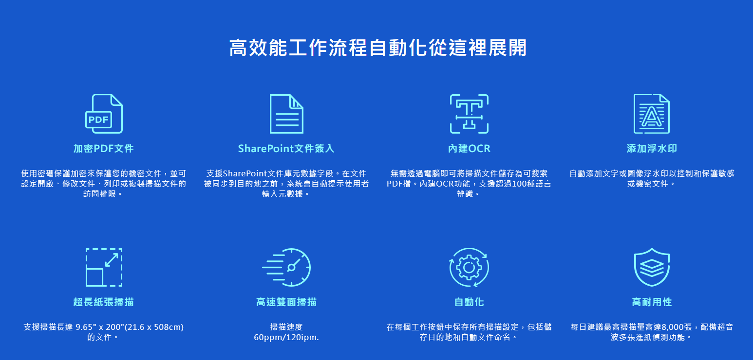 PDF加密PDF文件使用密碼保護加密來保護您的機密文件,並可設定開啟、修改文件、列印或複製掃描文件的訪問權限。高效能工作流程自動化從這裡展開ASharePoint文件簽入支援SharePoint文件庫元數據字段。在文件被同步到目的地之前,系統會自動提示使用者輸入元數據。內建OCR添加浮水印透過電腦即可將掃描文件儲存為可搜索PDF檔。內建OCR功能,支援超過100種語言辨識。自動添加文字或圖像浮水印以控制和保護敏感或機密文件。超長紙張掃描高速雙面掃描自動化高耐用性支援掃描長達965 x 200(21.6x508cm)掃描速度的文件。60ppm/120ipm.在每個工作按鈕中保存所有掃描設定,包括儲存目的地和自動文件命名。每日建議最高掃描量高達8,000張,配備超音波多張進紙偵測功能。