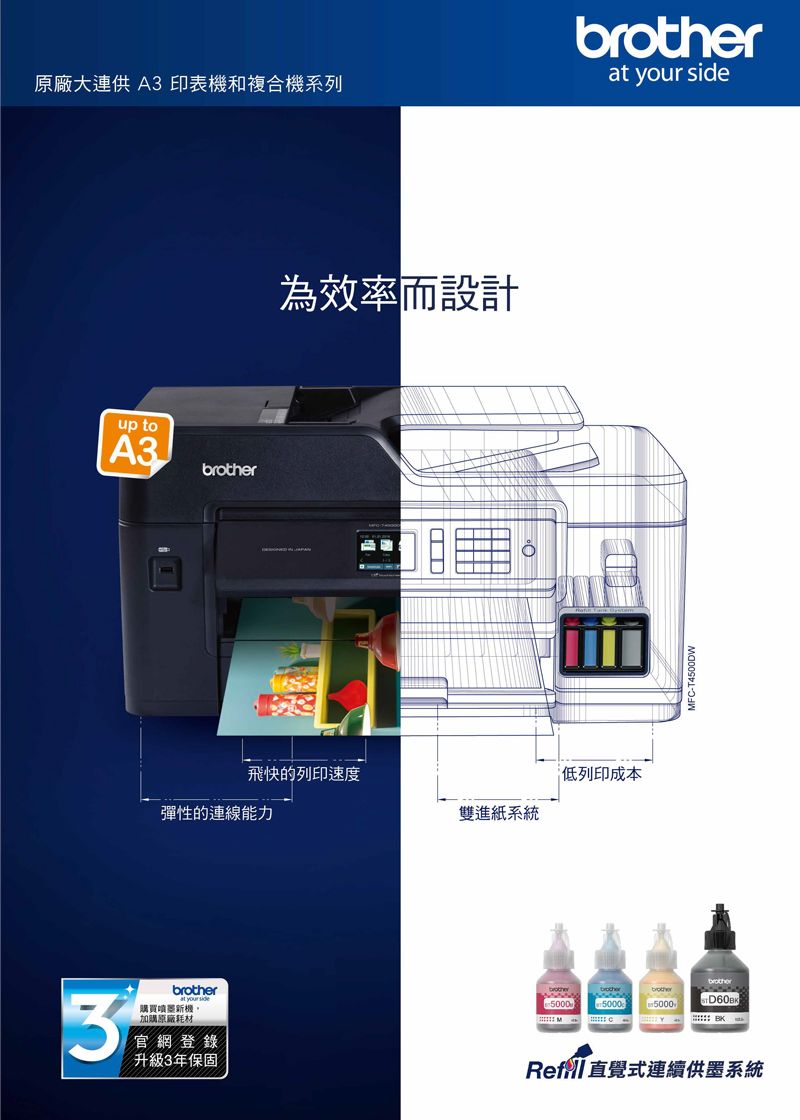 原廠大連供 A3 印表和複合機系列up toA3為效率而設計飛快的列印速度低列印成本彈性的連線能力雙進紙系統 your FC-T4500DW3brotherat your side購買機加購原廠耗材官網登錄升級3年保固brother5000brother5000Ref直覺式連續供墨系統