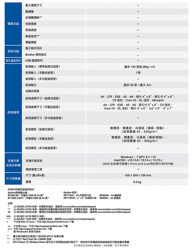 DCAE42-A900AYG12