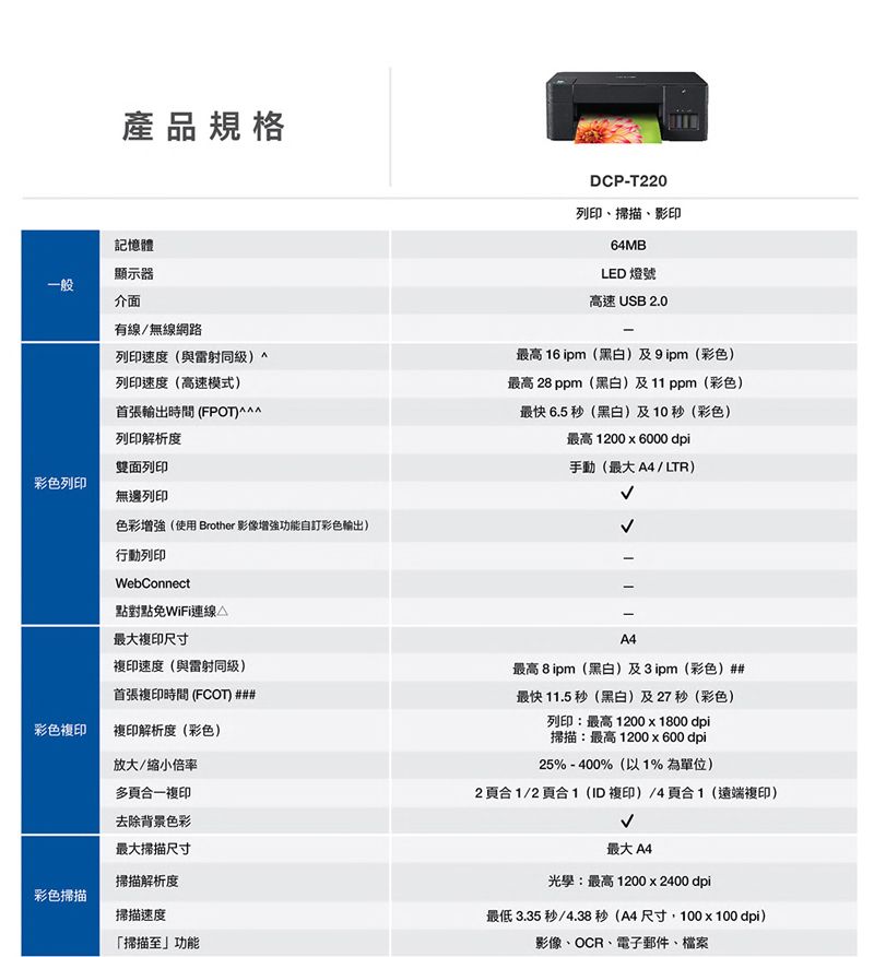 DCAE42-A900AYG12