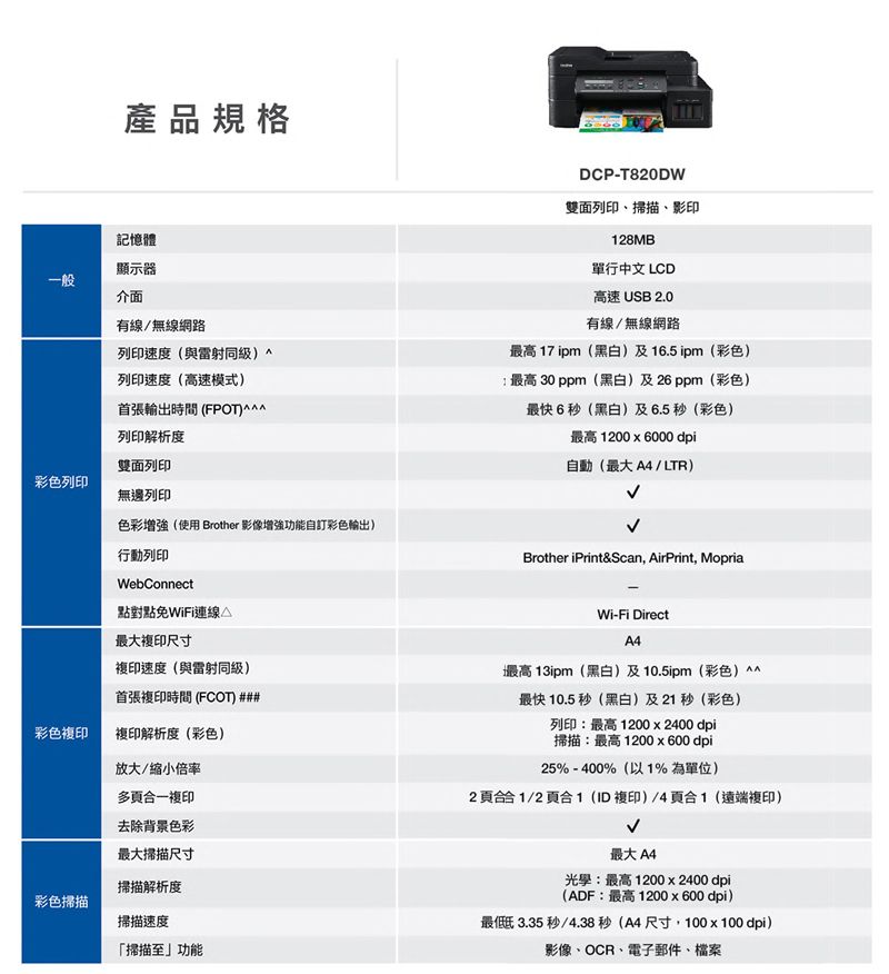 DCAE42-A900AYXG1