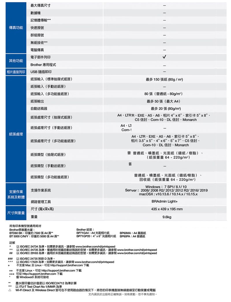 DCAE42-A900AYXG1