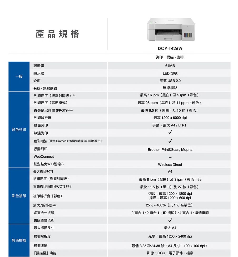 DCAE42-A900GC983