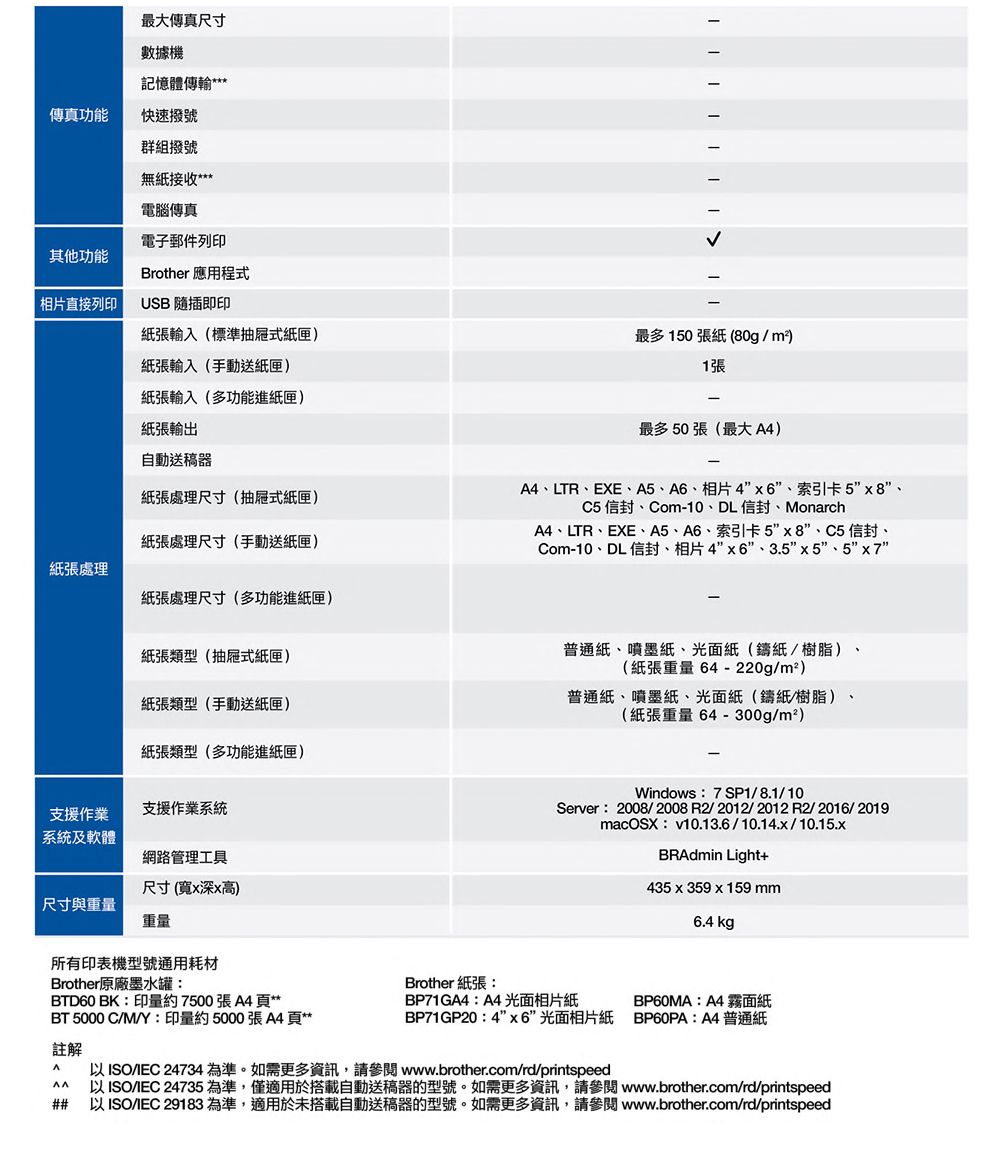 DCAE42-A900GC983