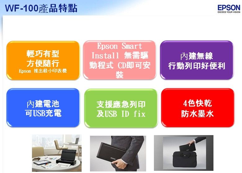 WF-100產品特點EPSONEXCEED YOUR VISIONEpson Smart輕巧有型方便隨行Epson 推出最小印表機Install 無需驅動程式 CD即可安裝內建無線行動列印好便利內建電池支援應急列印4色快乾可USB充電及USBID fix防水墨水