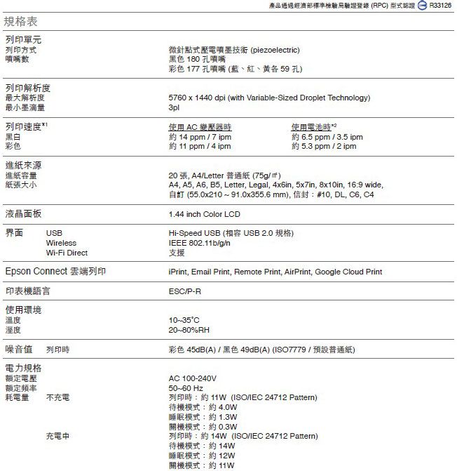 產品通過經濟部標準檢驗局登錄(RPC) 型式認證R33126規格表列印單元列印方式噴嘴數列印解析度最大解析度最小墨滴量列印速度黑白彩色微針點式壓電噴墨技術 (piezoelectric)黑色 180 孔噴嘴彩色 177 孔噴嘴 (藍、紅、各59孔)5760 x 1440 dpi (with Variable-Sized Droplet Technology)3pl使用 AC 變壓器 14 ppm / 7 ipm約 11 ppm / 4 ipm使用電池時*約 6.5 ppm / 3.5 ipm約 5.3 ppm / 2 ipm進紙來源進紙容量紙張大小液晶面板界面USBWirelessWi-Fi DirectEpson Connect 雲端列印印表機語言使用環境20張, A4/Letter 普通紙(75g/)A4, A5, A6, B5, Letter, Legal, 4x6in, 5x7in, 8x10in, 16:9 wide,自訂 (55.0x210 ~ 91.0x355.6 mm), 信封:#10, DL, , C41.44 inch Color LCDHi-Speed USB (相容 USB 2.0 規格)IEEE 802.11b/g/n支援iPrint, Email Print, Remote Print, AirPrint, Google Cloud PrintESC/P-R溫度溼度噪音值 列印時電力規格額定電壓額定頻率耗電量不充電充電中10-35°C20~80%RH彩色 45dB(A)/黑色49dB(A) (ISO7779/預設普通紙)AC 100-240V50~60 Hz列印時:約 (ISO/IEC 24712 Pattern)待機模式:約4.0W睡眠模式:約1.3W關機模式:約 0.3W列印時:約14W(ISO/IEC 24712 Pattern)待機模式:約14W睡眠模式:約12W關機模式:約11W