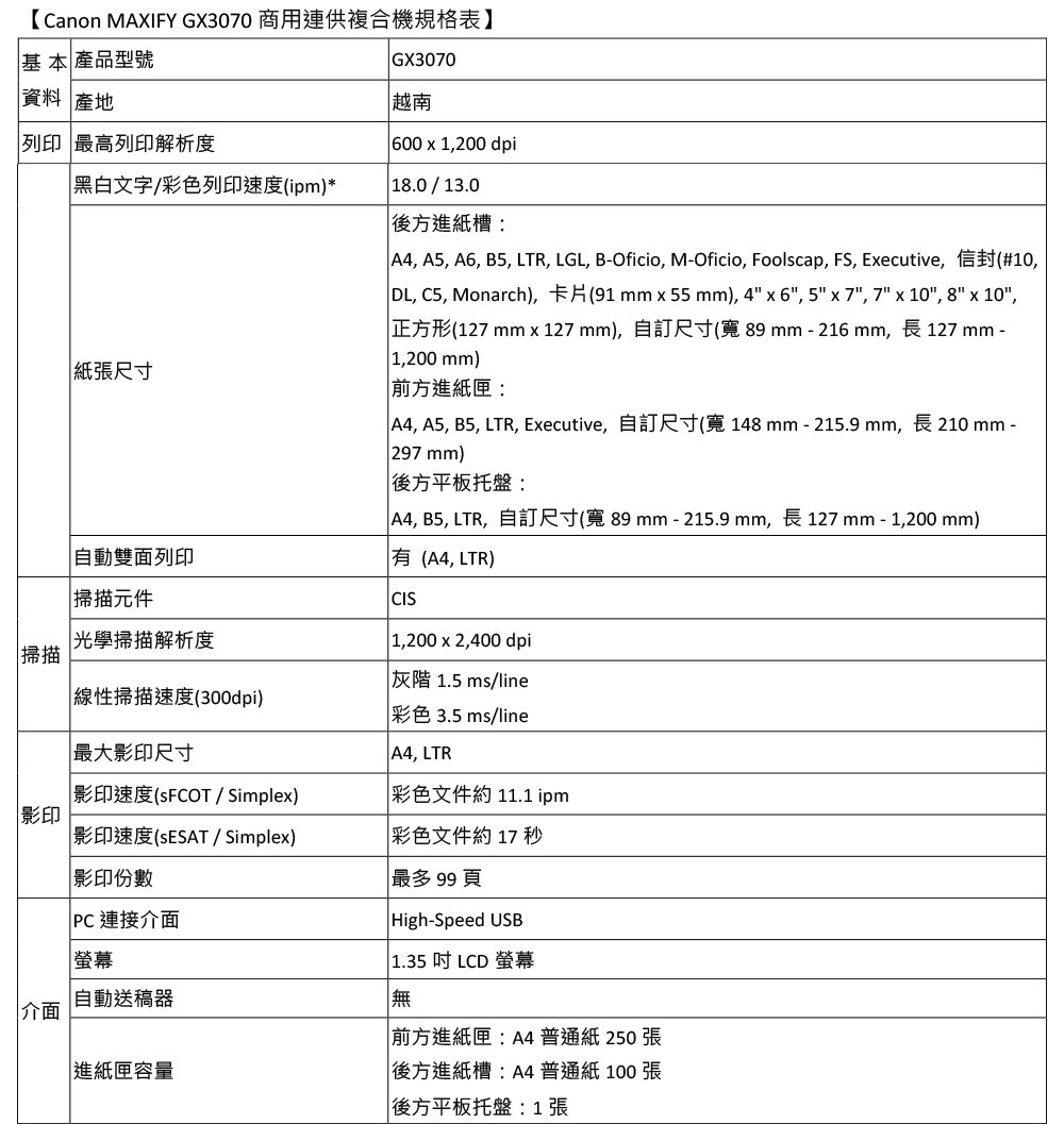 DCAE7W-A900GIP8X