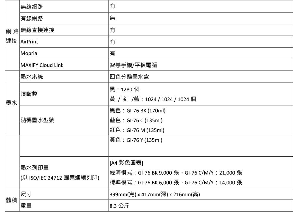 DCAE7W-A900GIP8X