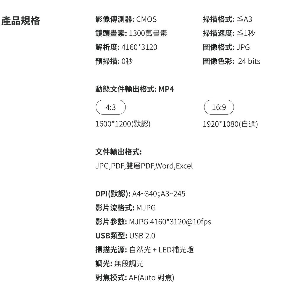產品規格影像傳測器:CMOS鏡頭畫素: 1300萬畫素解析度:4160*3120預掃描:0秒動態文件輸出格式: MP44:3掃描格式:A3掃描速度:≦1秒圖像格式: JPG圖像色彩:24 bits16:91600*1200(默認)1920*1080(自選)文件輸出格式:JPG,PDF,雙層PDF,Word,ExcelDPI(默認):A4~340;A3~245影片流格式: MJPG影片參數: MJPG 4160*3120@10fpsUSB類型:USB 2.0掃描光源:自然光+LED補光燈調光:無段調光對焦模式:AF(Auto 對焦)