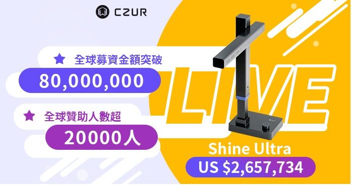 CZUR全球募資金額突破80,000,000全球贊助人數超Shine UltraUS $2,657,734