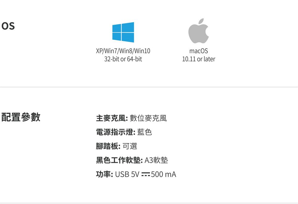XP/Win7/Win8/Win1032-bit or 64-bit配置參數主麥克風數位麥克風電源指示燈:藍色腳踏板:可選黑色工作軟墊: A3軟墊功率: USB 5V 500mA10.11 or later: