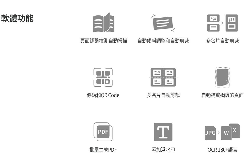 軟體功能頁面調整檢測自動掃描 自動傾斜調整和自動剪裁多名片自動剪裁條碼和QR Code多名片自動剪裁自動補編損壞的頁面PDFTJPG  W批量生成PDF添加浮水印OCR 180+語言
