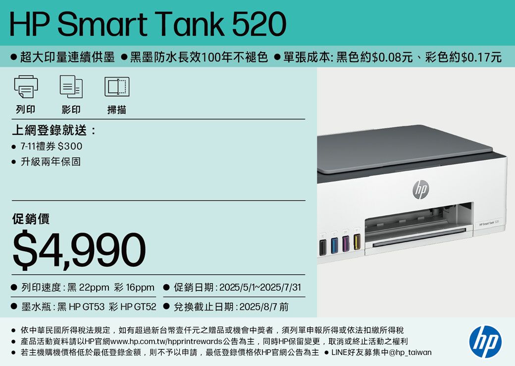 HP Smart Tank 520超大印量連續供墨  黑墨防水長效100年不褪色單張成本:黑色約$0.08元、彩色約$0.17元列印影印掃描上網登錄就送: 7-11禮券$300 升級兩年保固促銷價$4,990 列印速度:黑22ppm 彩16ppm 促銷日期:2025/5/1~2025/7/31 墨水瓶:黑HPGT53 彩HP GT52 兌換截止日期:2025/8/7 前 依中華民國所得稅法規定,如有超過新台幣元之贈品或機會中獎者,須列單申報所得或依法扣繳所得稅 產品活動資料請以HP官網www..com.tw/hpprintrewards公告為主,同時HP保留變更,取消或終止活動之權利 若主機購機價格低於最低登錄金額,則不予以申請,最低登錄價格依HP官網公告為主 • LINE好友募集中@hp_taiwanhp
