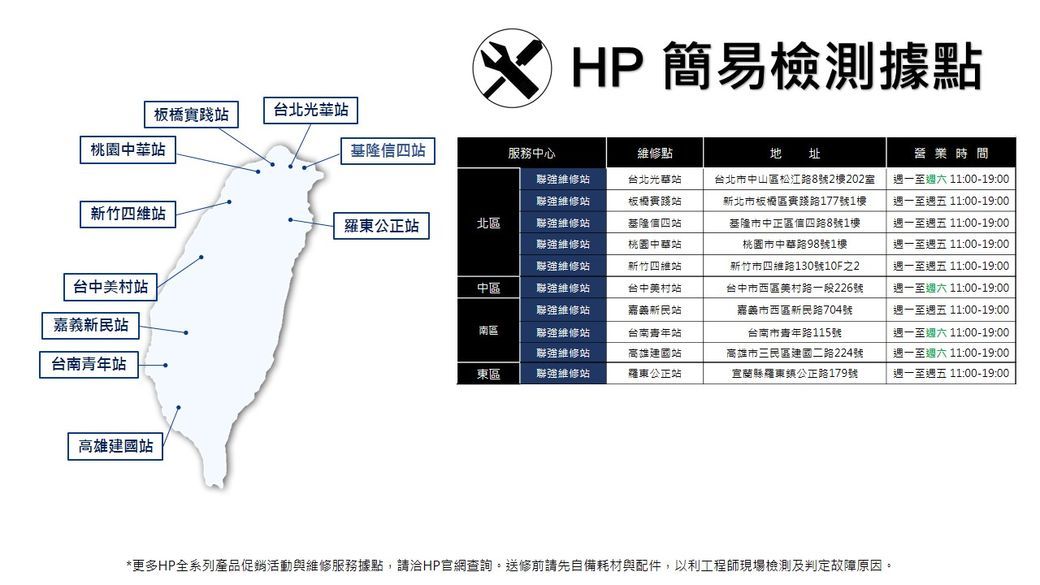 HP 簡易檢測據點板橋實踐台北光華桃園站基隆四站服務中心聯強維修站聯強維修站新竹四維站羅東公正站北區聯強維修站聯強維修站聯強維修站台中美村站嘉義新民站台南青年站中區南區東區聯強維修站聯強維修站聯強維修站聯強維修站聯強維修站維修點台北光華站板橋賨踐站基隆信四站桃園中華站新竹四維站台中美村站嘉義新民站台南青年站高雄建國站羅東公正站地址台北市中山區松江路8號2樓202室新北市板橋區實踐路177號1樓基隆市中正區信四路8號1樓桃園市中華路98號1樓新竹市四維路130號10F之2台中市西區美村路一段226號嘉義市西區新民路704號台南市青年路115號高雄市三民區建國二路224號宜蘭縣羅東鎮公正路179號高雄建國站*更多HP全系列產品促銷活動與維修服務據點,請洽HP官網查詢送修前請先自備耗材與配件,以利工程師現場檢測及判定故障原因。營業時間週一至 11:00-19:00週一至週五 11:00-19:00週一至週五 11:00-19:00週一至週五 11:00-19:00週一至週五 11:00-19:00週一至 11:00-19:00週一至週五 11:00-19:00週一至週六 11:00-19:00週一至週六 11:00-19:00週一至週五 11:00-19:00