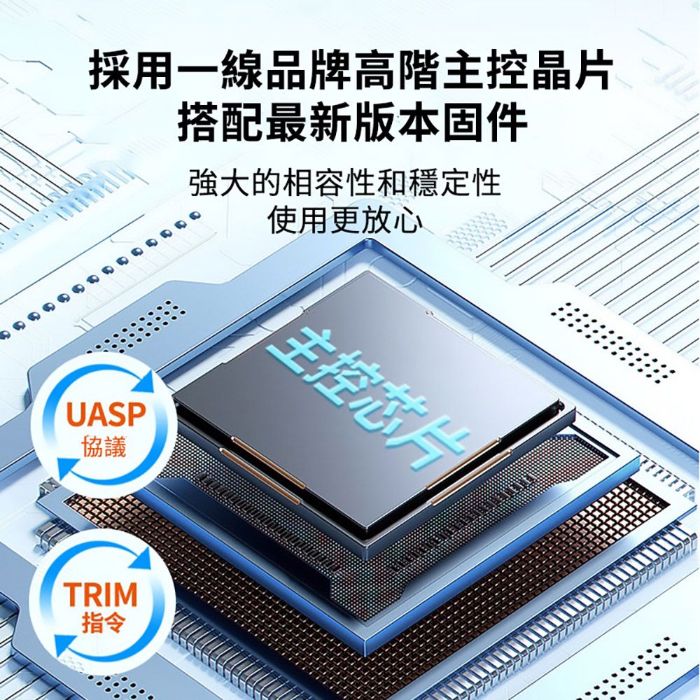 HADER NVMe/SATA雙協議硬碟外接盒 硬盤擴充盒 附USB/Type-C 二合一線