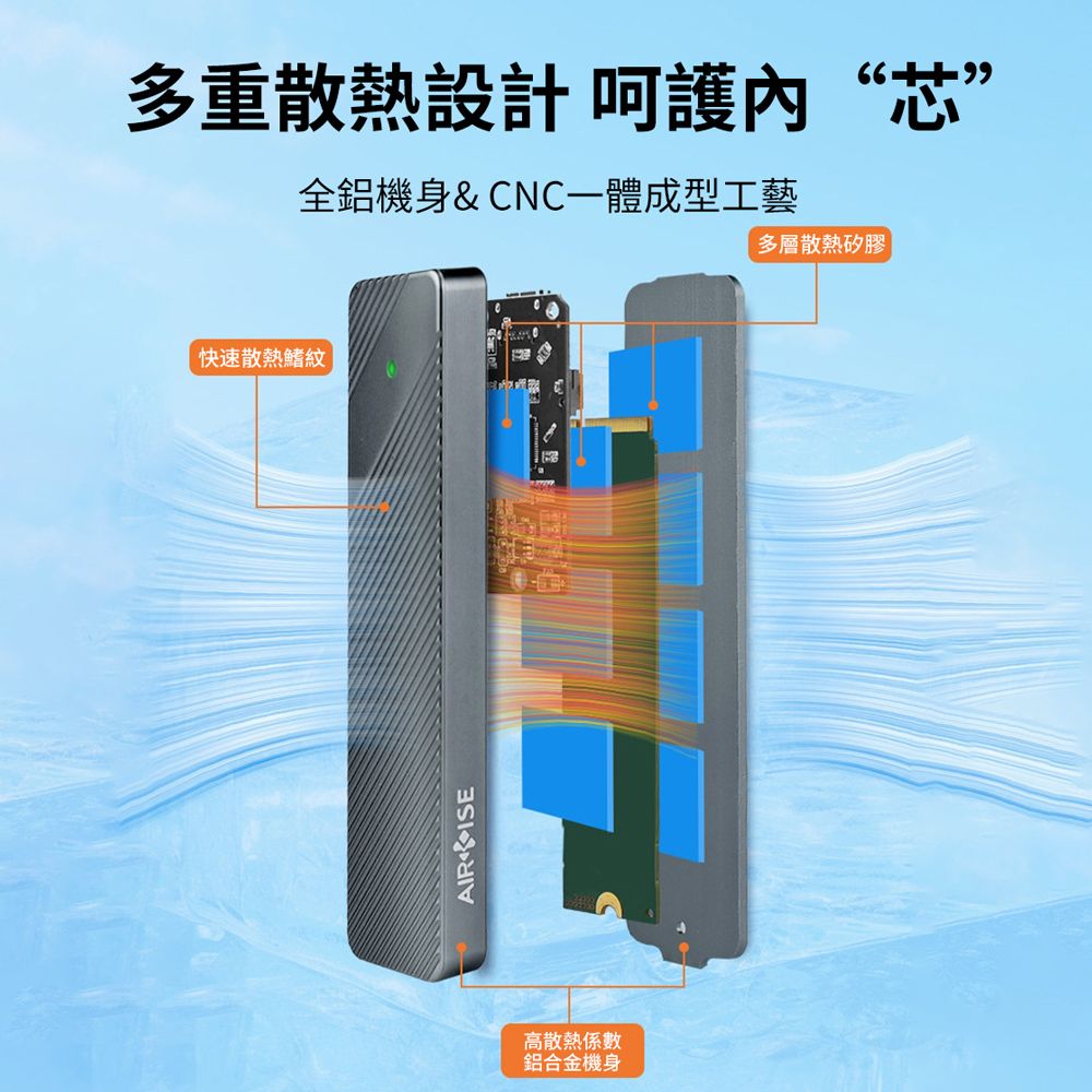 HADER NVMe/SATA雙協議硬碟外接盒 硬盤擴充盒 附USB/Type-C 二合一線