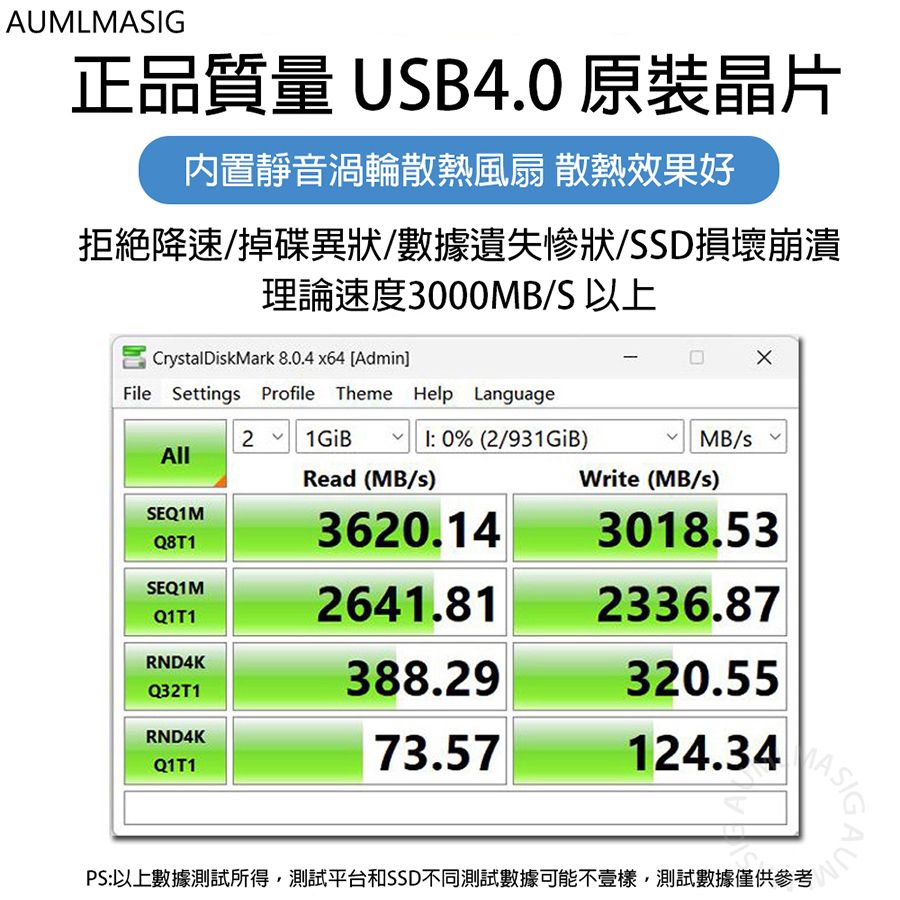  【AUMLMASIG全通碩】光速傳輸 USB4 40GBPS TO M.2 SSD 隨身硬碟盒 支持雷電4協議/主動式散熱 USB4.0 40Gbps 光速傳輸 支持各大品牌SSD USB TYPE-C 輸出 大容量行動硬碟 全鋁機身+渦輪風扇 免驅動隨插即用 鋁鎂合金強散熱  附送USB4.0 C TO C雙線套餐
