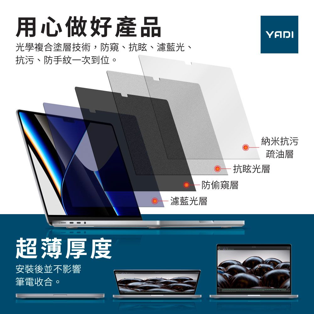 YADI 亞第 防窺抗眩濾藍光 HP Pavilion x360 14 系列 14吋16:9 插卡隱貼式水之鏡防窺片