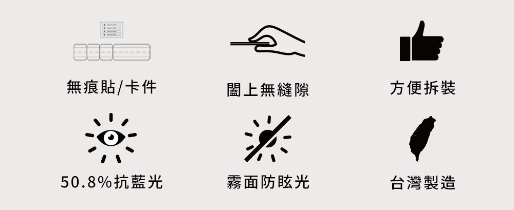 無痕貼/卡件闔上無縫隙方便拆裝50.8%抗藍光霧面防眩光台灣製造