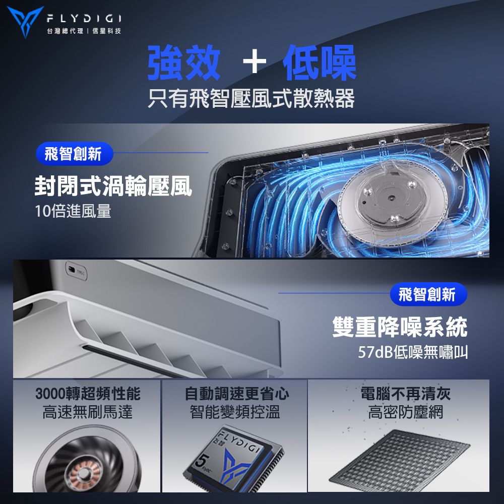 Flydigi 飛智 壓風式筆電散熱底座BS1 渦輪壓風 靜音降噪散熱器 筆電散熱神器 智能變頻控溫 高效散熱底座