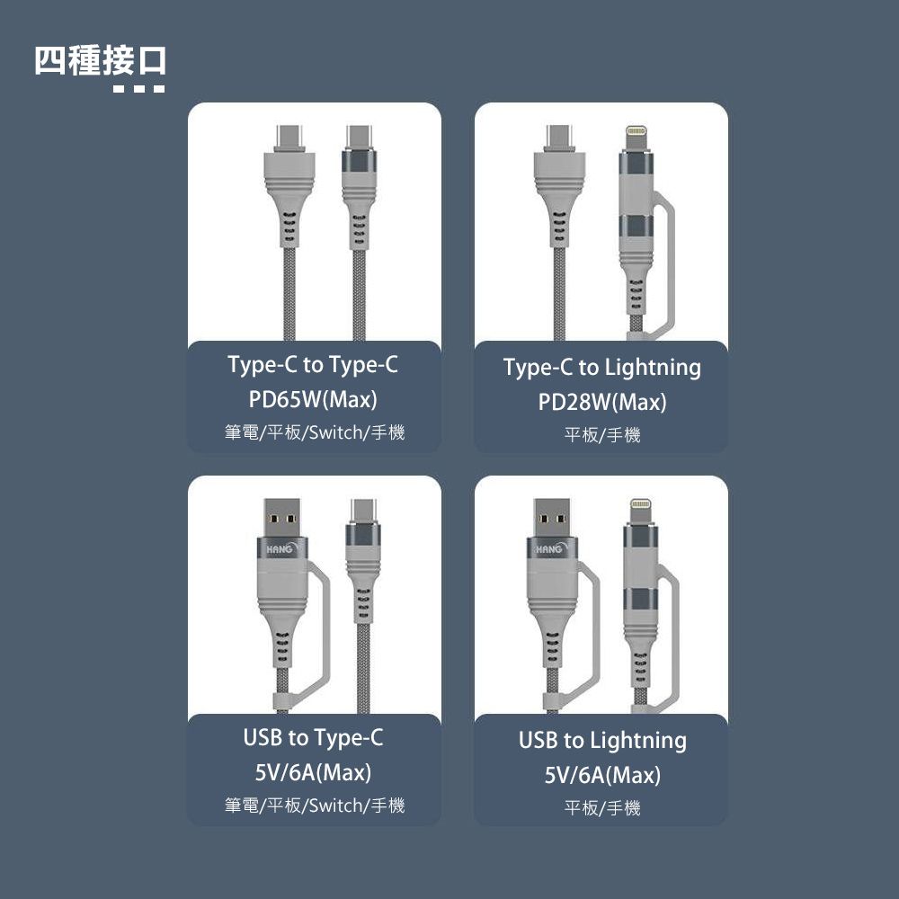 四種接口Type-C to Type-CPD65W(Max)筆電/平板/Switch/手機Type-C to LightningPD28W(Max)平板/手機HANGHANGUSB to Type-C5V/6A(Max)筆電/平板/Switch/手機USB to Lightning5V/6A(Max)平板/手機