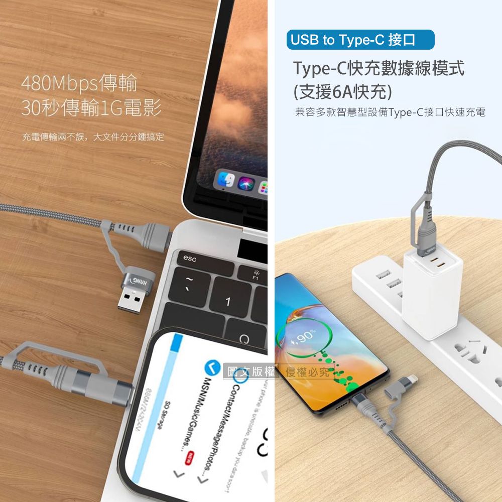 480Mbps傳輸30秒傳輸1G電影充電傳輸兩不誤大文件分分鐘搞定USB to Type-C 接口Type-C快充數據線模式支援6A快充)兼容多款智慧型設備Type-C接口快速充電esc 1F1C版權侵權必究 phone is , backup you  Contact/Message/PhotosMSN/Music/GamesNEW(