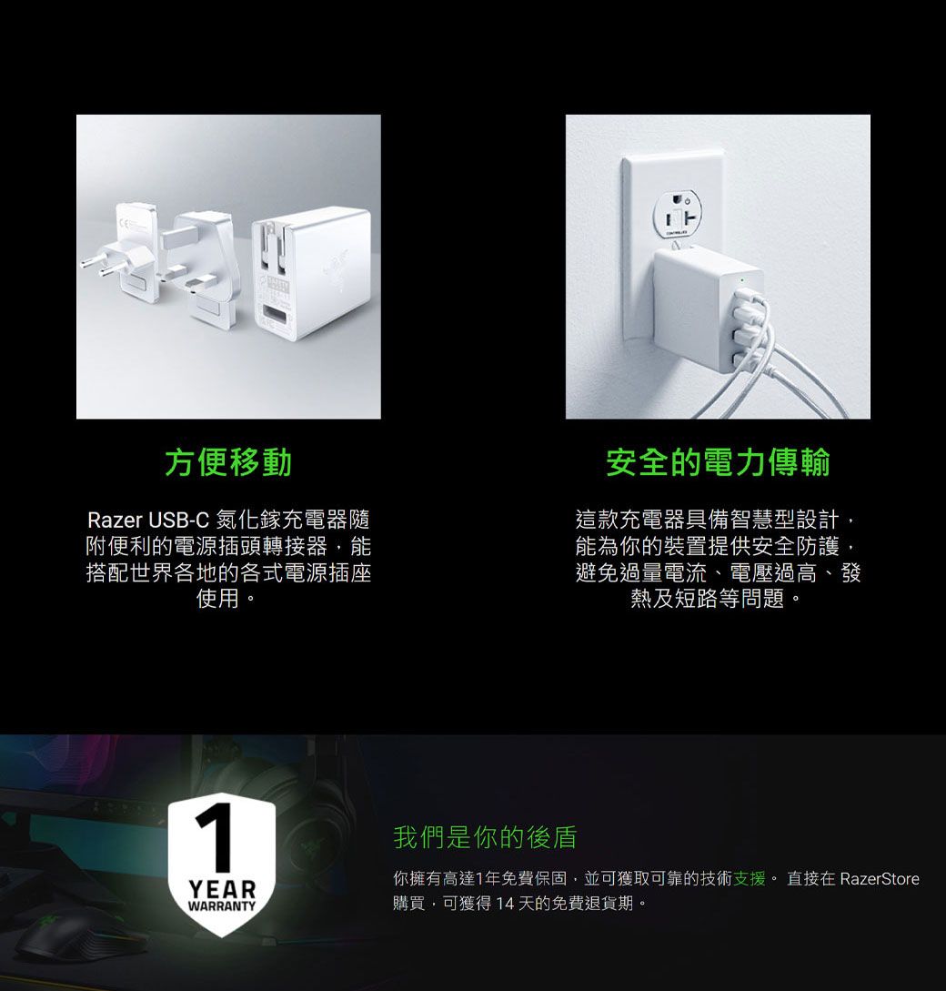 方便移動Razer USB-C 氮化鎵充電器隨附便利的電源插頭轉接器能搭配世界各地的各式電源插座使用。安全的電力傳輸這款充電器具備智慧型設計,能為你的裝置提供安全防護,避免過量電流、電壓過高、發熱及短路等問題。1YEARWARRANTY我們是你的後盾你擁有高達1年免費保固,並可獲取可靠的技術支援。直接在RazerStore購買,可獲得14天的免費退貨期。