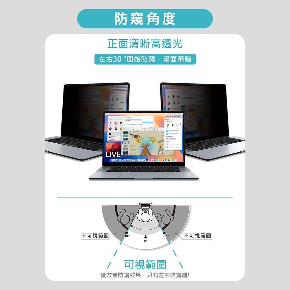 AIDA MacBook Pro 16吋【霧面清透磁吸防窺片】 (可抗藍光/防眩光)