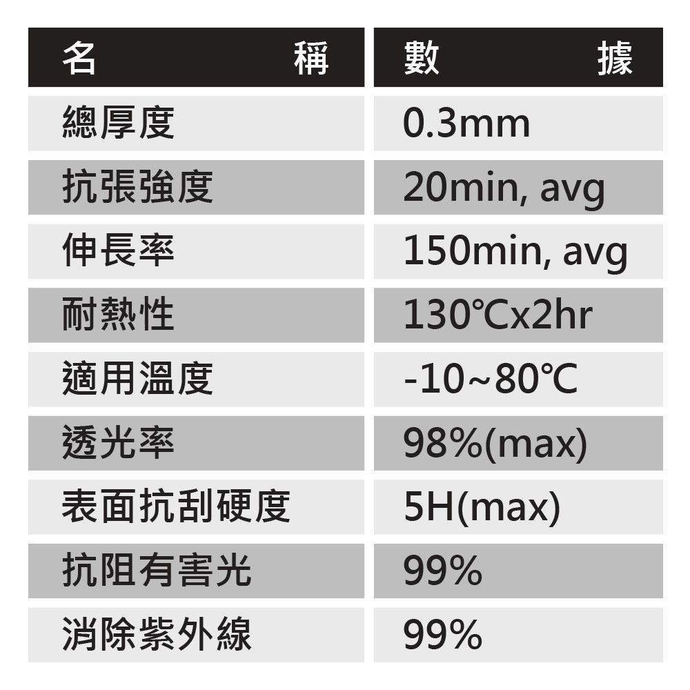 YADI 亞第 高清抗刮 ASUS ExpertBook B9 B9400CEA 2023 專用 14吋16:9 水之鏡保護貼